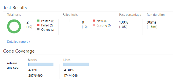 Aktivieren der Code-Coverage-Überwachung in Visual Studio Team Services