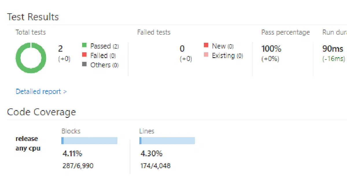 Aktivieren der Code-Coverage-Überwachung in Visual Studio Team Services